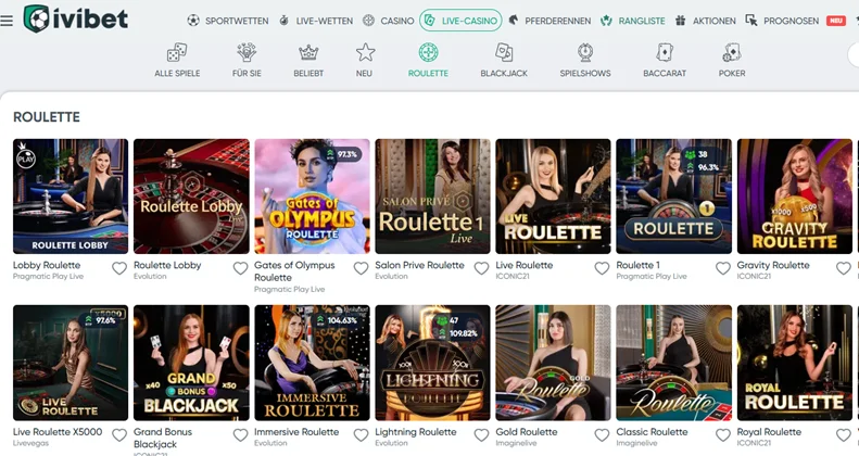 Online Roulette spielen bei Ivibet